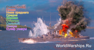 world warships xvm